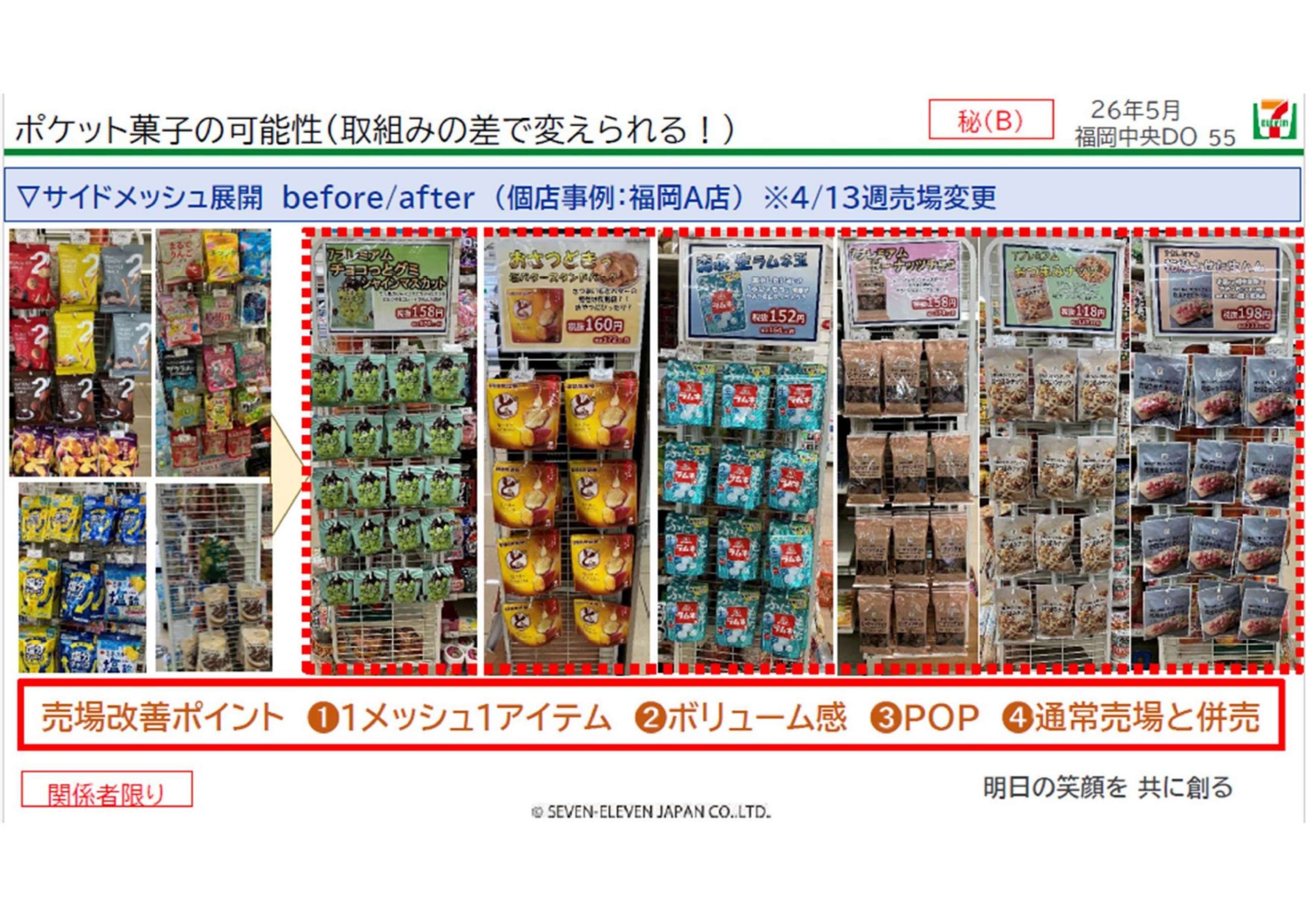 ポケット菓子 サイドメッシュ展開 before/after
