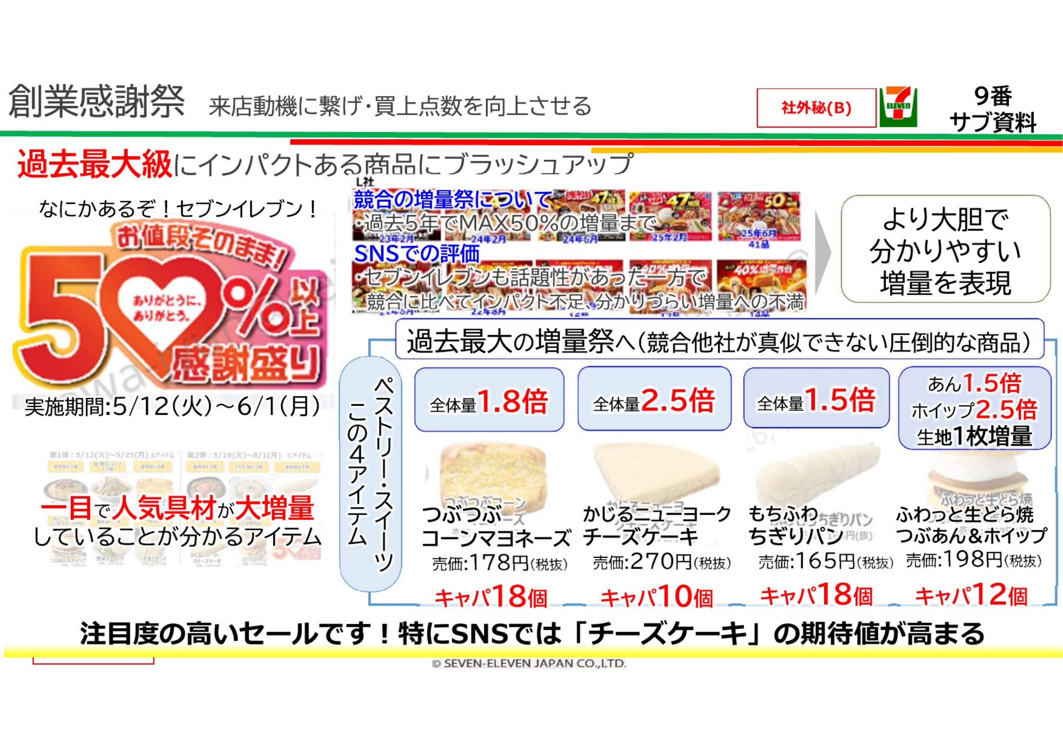 創業感謝祭：50%以上感謝盛り（5/12〜6/1）