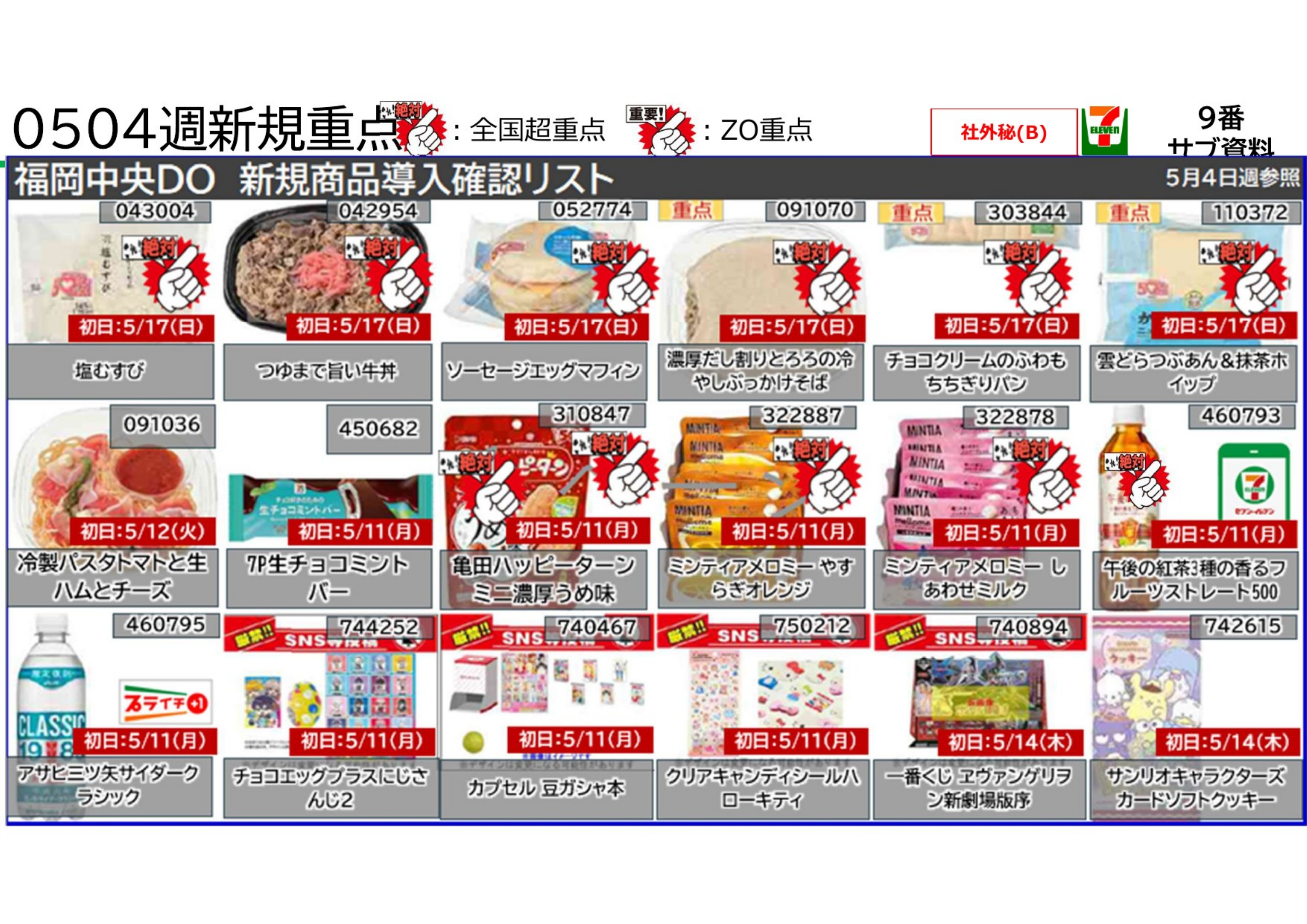 0504週新規重点（福岡中央DO 新規商品導入確認リスト）